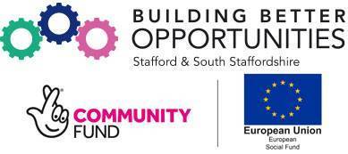 Building Better Opportunities - Great Summer Jobs Ideas in 2022